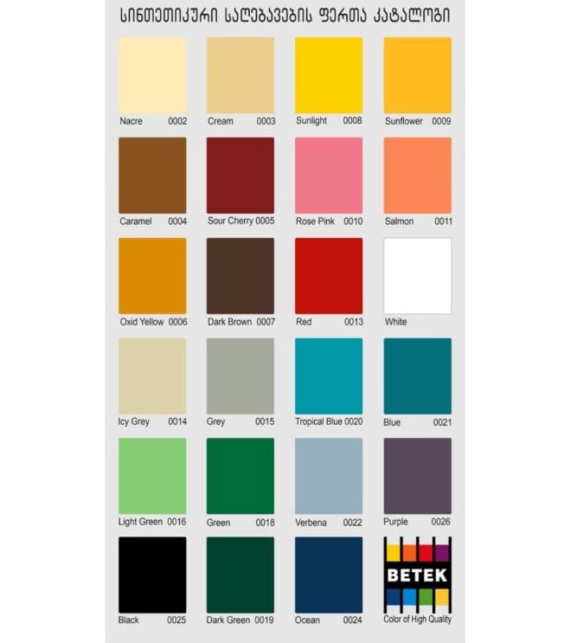 საღებავი Betek Synth. Paint 0.75ლტ #13 RED